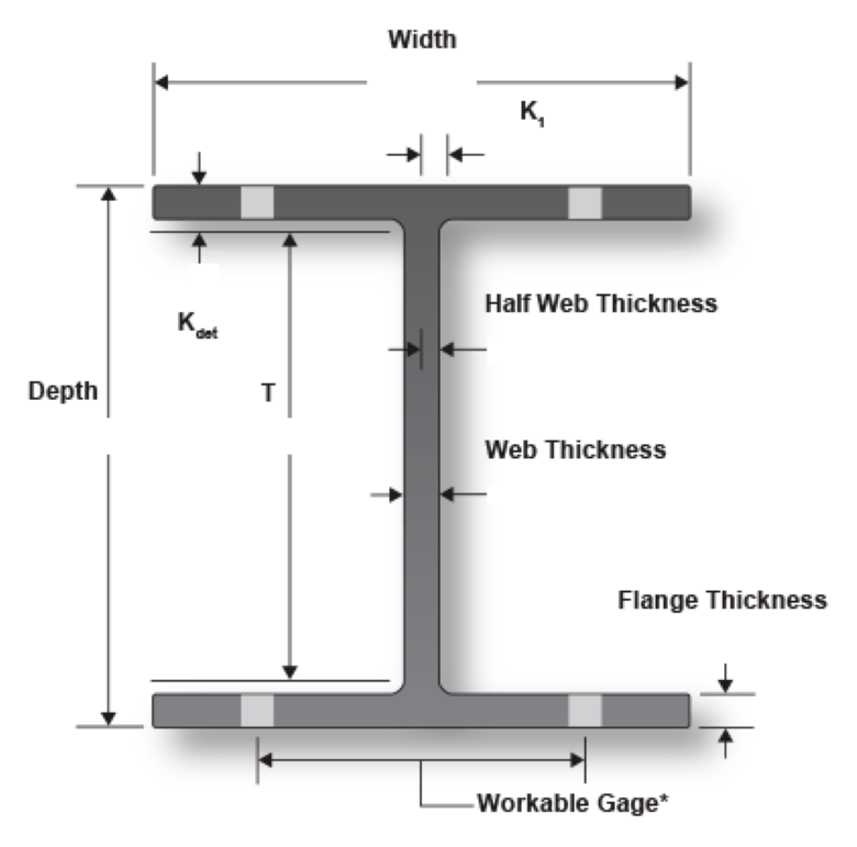 Structural Steel Bearing Pile