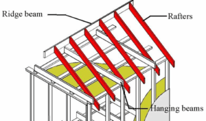 Roof structure details in Malaysian warehouse construction