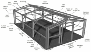 Roof Structure Drawings